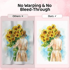 128 Sheets 5×7 Inch Watercolor Paper 140lb/300gsm Cold Press Cotton Bulk
