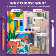 WUO 36 Colors Acrylic Paint Markers with Extra 12 Replaceable Ink Cartridges, Au