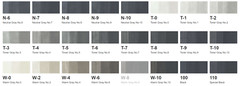 【COPIC CLASSIC】 Manufactured by TOO [72 color B set] ~Normal model~