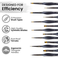 Miniature Paint Brushes Set of 13, Detail Brushes for Acrylic, Oil, Watercolo…