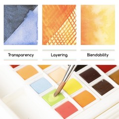 MEEDEN Watercolor Paint Set 48 Colors in 5.44 Ounce (Pack of 1), 48 COLOR