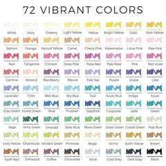 Artecho Acrylic Paint Markers 72 Colors with Bag, Acrylic Paint Pens with Brush