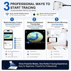 Art Projector for Tracing Drawing, Native 720P HD Smart Drawing Projector with M