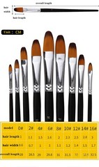 Artist Paint Brushes Set,9 Pcs Professional Filbert Brushes for Acrylic Oil W…