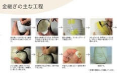 KINTSUGI Kit Repair Beginner Full Set Tableware Lacquer using natural material