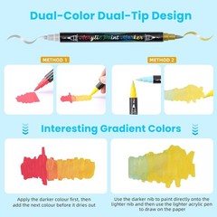 36 Colors Acrylic Paint Markers,18 Pack Dual-Color Acrylic Paint Pens with Brush