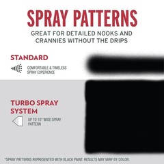 Rust-Oleum 334133 Protective White Gloss Enamel Turbo Spray 24 oz. (Pack of 6)