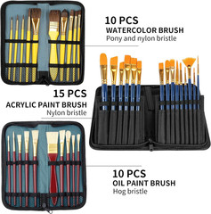 149Pcs Deluxe Artist Painting Set with Aluminum and Beech Wood Easel, 48 Colors