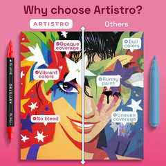 ARTISTRO 24 Acrylic Paint Markers – Paint Pens for Drawing, Brush + Fine Tips –