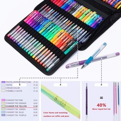 Aen Art Gel Pens for Adult Coloring Books, 160 Pack Artist Colored Gel Pen wi…