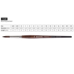 Escoda Versatil 1540 Series Artist Watercolor and Acrylic Paint Brush, Short …