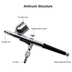 0.2mm 0.3mm 0.5mm Airbrush Pen Air Brush Spray Gun Sprayer Pen Art Tattoos Cake