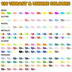 136 Colors Acrylic Paint Markers, Extra Fine Tip Point Acrylic Paint Pens for…