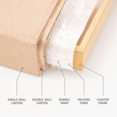 Pixy Canvas Floater Frame 12×12 for 3/4 (0.75) inch Deep Canvas Paintings/Can…