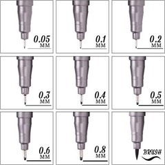 YUANCHENG Precision Micro-Line Pens, Set of 9 Black Micro-Pen Fineliner Ink Pens