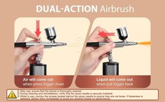 Airbrush Kit with Compressor, 32PSI Handheld Mini Air Brush Set, Portable
