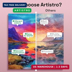ARTISTRO 50 Color Watercolor Paint Set – Portable Paint Art Kit with Palette and