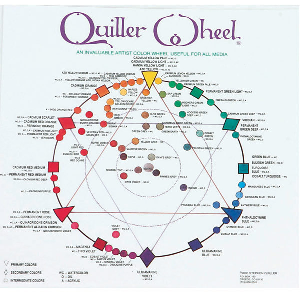 Richeson Quiller Color Wheel