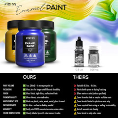 Enamel Paints Gloss Set with Model Building Kit and 6 Brushes – Complete Hobbyis