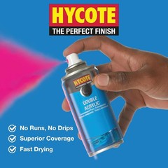 Durable Water Resistant Acrylic Spray for Interior and Exterior Surfaces