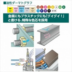 Mitsubishi Pencil Colored Pencil Dermatograph No.7600 K7600.24 Black 1dozen New