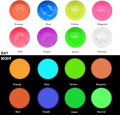 Glow in the Dark Paint – Set of 8 Colors, 20 ml / 0.7 oz Acrylic Paint for Decor
