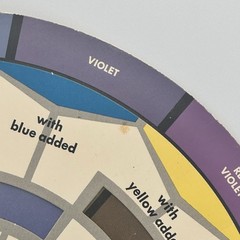 Vintage 1977 Grumbacher Color Computer Color Harmony Wheel Graphic Design