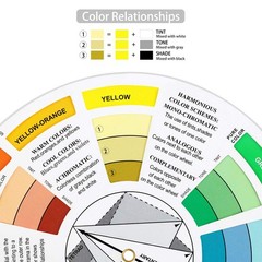 4 Pcs Color Wheel, Paint Mixing 5.5 inches, 9 as shown in the picture