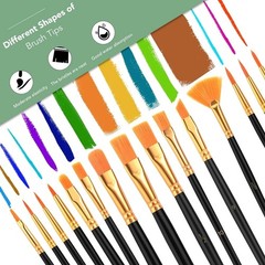 Best Model Miniature Paint Brushes Small Detail Art Paint Brush with Set 15 Pcs