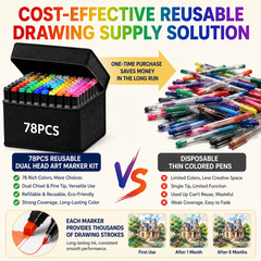 78PCS/23PCS Dual Tip Alcohol Art Marker Set