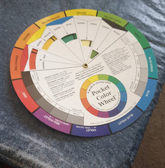 Artist Color Wheel Mini Paint Mixing Guide Rotating Chart Art Theory Tool New US