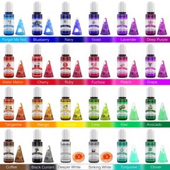 Alcohol Ink Set – 24 Vibrant Colors for Resin Art, Petri 24 Bottles x 10ml