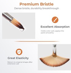 Comprehensive 12pcs Paint Brush Set – Flat, Round, Fan & More for Every Artist