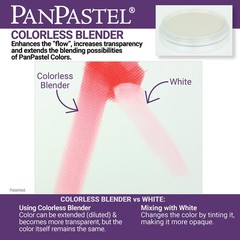 PanPastel Stack Sets (5 Color, Mediums)