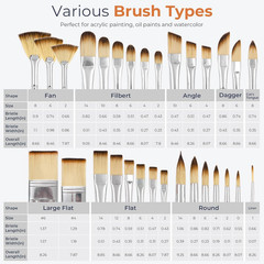 30Pcs Paint Brush Set, Professional Paintbrushes with Paint Spatula and Cloth Ro