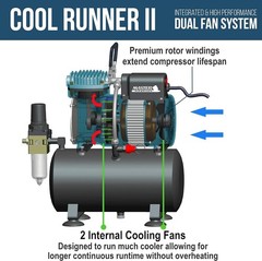 Master Airbrush Cool Runner II Dual Fan Compressor Kit Tank G22 Gravity Airbrush