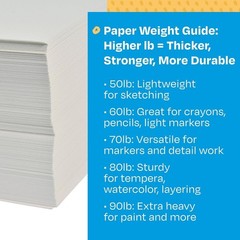 Professional Drawing Paper 80 lb 9×12 Inches 100 Sheets White Sulphite Paper for