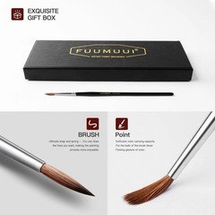 Kolinsky Sable Miniature Watercolor Brushes, Fuumuui 5pcs Professional Small