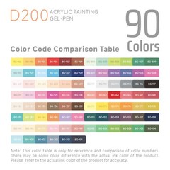 Retractable Acrylic Gel Pens for Coloring, 90 Colors Click Acrylic Paint Pens…