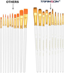 20pcs Artist Painting Brush Set for Acrylic Watercolor Gouache Hobby Craft Face