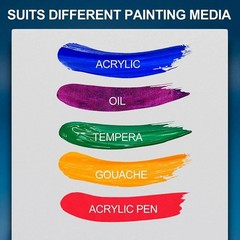 10 oz Acid-Free Cotton Canvas Panels 8×10 for Oil, Acrylic & Watercolor