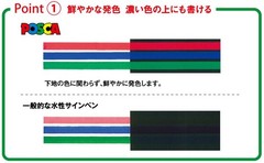Mitsubishi Pencil Water-Based Sign Pen, Uni Posca, Medium Round Tip, Yamabuki PC