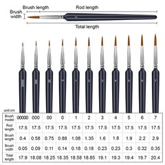 11x Extra Fine Detail Paint Brushes Miniature Model Painting Art Craft Brush Set