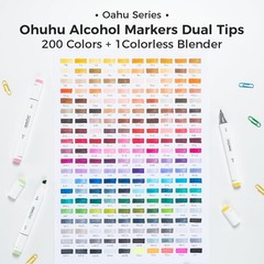 Ohuhu Alcohol Markers 200 Colors – Chisel & Fine Dual Tip Art Drawing Marker Set