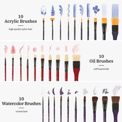 Professional All-in-One Art Painting Kit with Aluminum & Beech Wood Easel, 96…