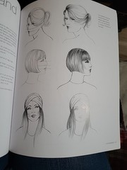 Drawing Art People Fashion Figure Templates For Poses Book Instructional
