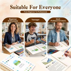 Watercolor Workbook for Adults, Beginner Friendly Water Coloring Book 12 Diff…