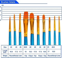 Watercolor Paint Brushes Set, 10-Pack Round Pointed Tip Professional Artist P…
