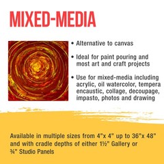 24″ x 24″ Studio 3/4″ Profile Depth Artist Wood Pouring Panel Boards Pack of 2