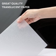 – PSLER Translucent on Artist Lettering Sketch Drawing for Pencil Ink Markers